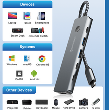 Load image into Gallery viewer, (New) DM 9-in-1 Data Hub