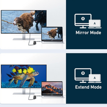 Load image into Gallery viewer, (New) DM 9-in-1 Data Hub