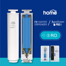 將圖片載入圖庫檢視器 DM Home/Aquahome Pro1 RO反滲透淨化濾芯 (適用於指定的RO淨飲水機)