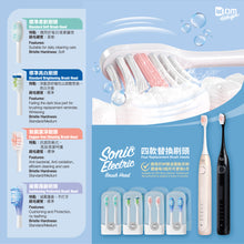 Load image into Gallery viewer, (New) Sonic Electric Brush Head