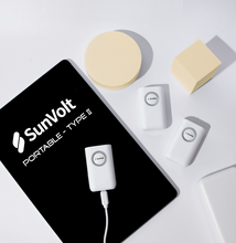 將圖片載入圖庫檢視器 SunVolt / Plabank 便攜式等離子消毒器 (掛頸款)