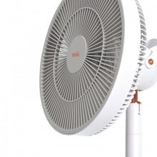 將圖片載入圖庫檢視器 DM 循環扇