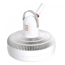 將圖片載入圖庫檢視器 DM 循環扇