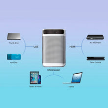 Load image into Gallery viewer, XGIMI Mogo Pro
