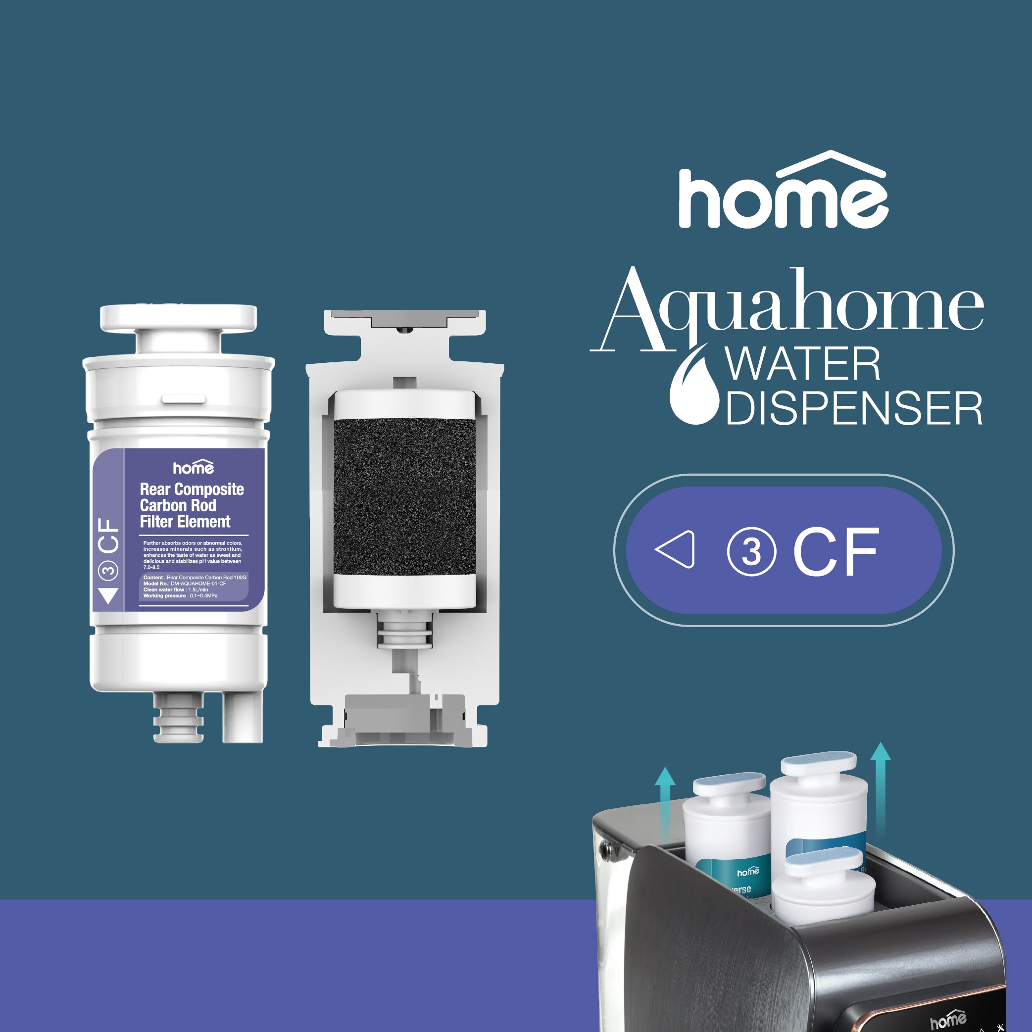 Aquahome CF 弱鹼性富鍶炭棒複合濾芯 (只適用於 Aquahome 淨飲水機)