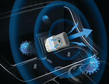 Load image into Gallery viewer, SunVolt / Plabank Plasma Virus Cleaner USB (White)
